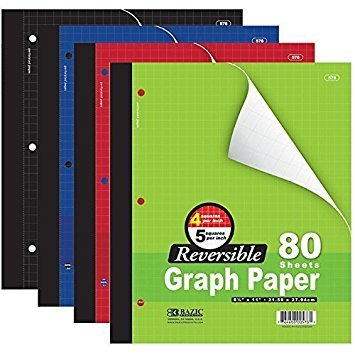 Bazic 4/5 Reversible Graph Paper, 8