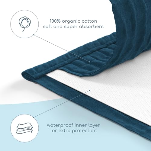 Muslin Burp Cloths Set, 6 Pieces, 100% Organic Cotton Hand Washcloths for Baby Boys and Girls Extra Absorbent and Soft Burping Rags (Blue - Multi Colored)3