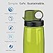 Nalgene On the Go Water Bottle, Spring Green, 24 oz