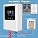 Tankless Water Heater Electric, 5500W 110V Instant Hot Water Heater with Remote Control and LCD Touch Screen on Demand, Bathroom Sink and Faucet, Save Space (White)