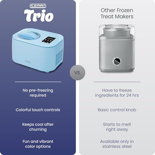 Commercial Gelato Maker Compressor Type