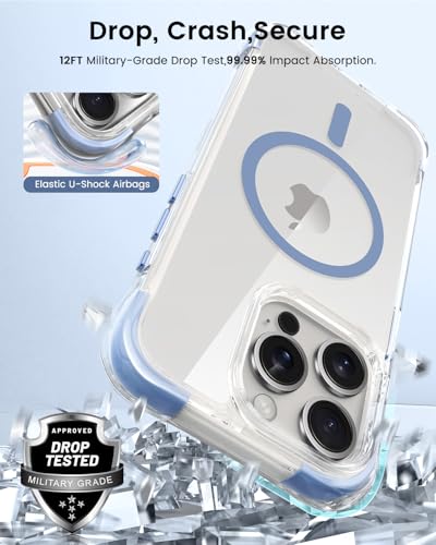 Coque magnétique pour iPhone 15 Pro OTOFLY compatible MagSafe bleu