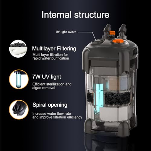 Coospider-Repta 1000F-N Canister Filter Aquarium Filter With Uvc Light Fish Tank Filters With 2 Media Sponge Up To 75 Gallon Ultra Quiet External Turtle Tank Filter thumb #1