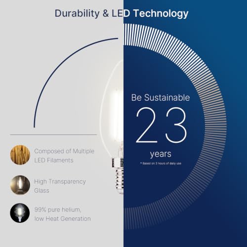 Image of B11 LED Candelabra Bulb, Dimmable, 60W Equivalent, 4W 500LM, 4000K Cool White, E12 Base, Clear Candle Light Bulb, Flicker-Free, 12 Pack UL,CA65 Listed.