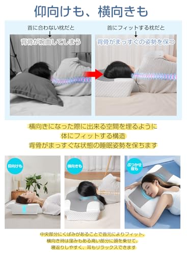 Amazon.co.jp: LAOGOT: 低反発枕