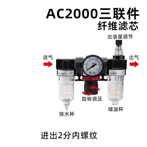 Processeur de source d'air AFC pour bloquer l'eau et l'huile du compresseur