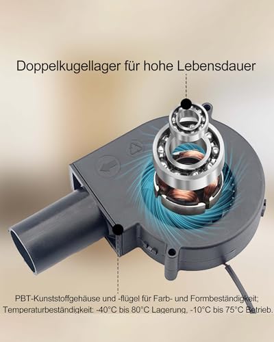 Zevmi Regelbar Radiallüfter 12V mit Luftauslass: Turbinengebläse 220V Gebläse Lüfter mit Drehzahlregler für Camping BBQ Kühlung Belüftung Aufblasbar Kaminofen