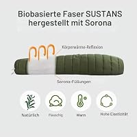 onewind Camping Schlafsack für Hängematte, 3 Jahreszeiten Schlafdecke – Ansicht 2