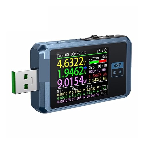 FNB48P USB ddeX^[ PD gK[ QC4.0 + PD3.0 2.0 TYPE-C }[doeʃeXg 1.77 C` LCD fBXvC (Color : Black, Size : 1)