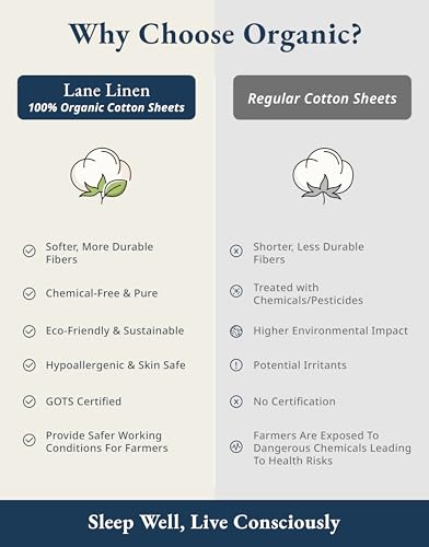 LANE LINEN Eco Friendly 100% Organic Cotton Twin Sheet Set, Hotel Quality Premium Bedding Sheets & Pillowcases Set Twin Size, Soft & Comfy Percale Sheets, Machine Wash Bed Sheets- Sepia Rose