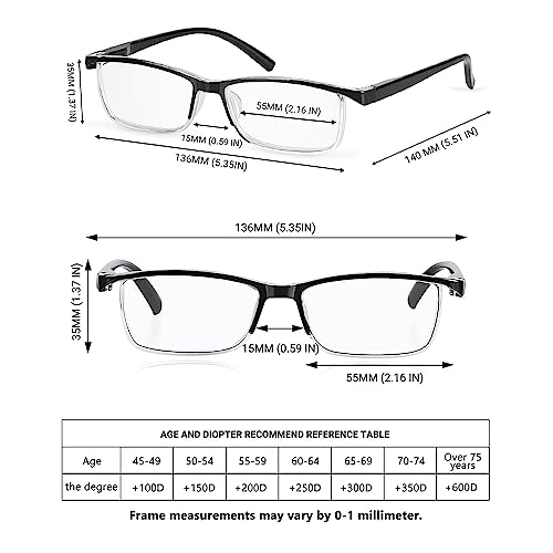 Lesebrille TeraiSe 4er Set für Herren, leichte Anti-Blaulicht-Brillen