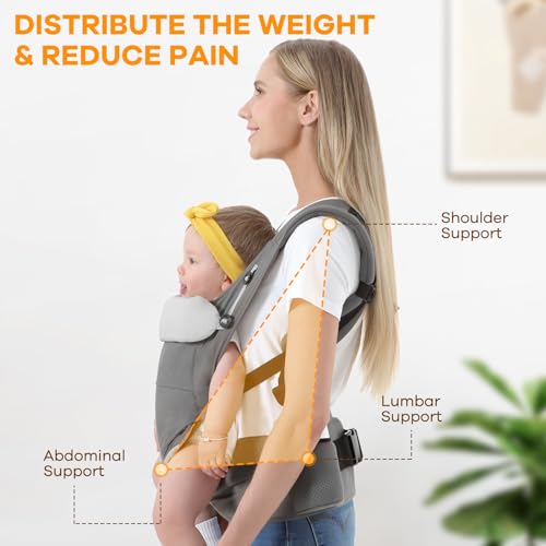 HKAI Baby Carrier, Ergonomic Baby Carrier for Newborn to Toddler with Adjustable Waistband & Breathable Mesh, Multifunctional Pocket, All Carry Positions Infant Carrier for 7-45 lbs, Grey