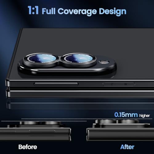 Image of CACOE Camera Lens Protector for Samsung Galaxy Z Fold 8