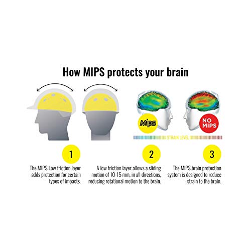 One K Mips Ccs Helmet, Color: Black Matte, Size: X Large (471045Bkmatxl) #TOP2