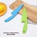 Imagen de Funngy Cuchillo para Niños Aprendizaje