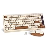 Bangsanth Wireless Keyboard and Mouse Combo, 2.4GHz Connection, RGB Backlit Keyboard, Quiet Click Wireless Mouse, Comfortable Right-Handed Design, Minimalist Design for Laptop/PC/Office/Gaming