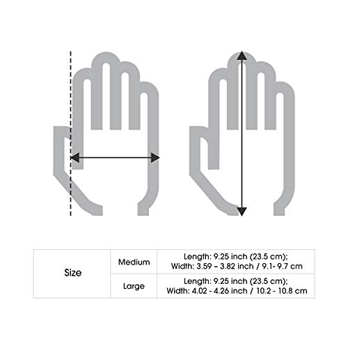 Pack of 100 Latex Gloves, Plemo Work Gloves for Family Use Kitchen Cleaning, Size M, White