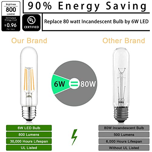 Novelux Edison Bulbs,E26 Led Bulb 60 Watt Dimmable,5 Inch Warm White 2700K T10 Light Bulbs,800Lm,Ul-Certified Vintage Antique Tubular Bulbs For Bathroom Vanity Light,Wall Sconces (6 Pack) #TOP7