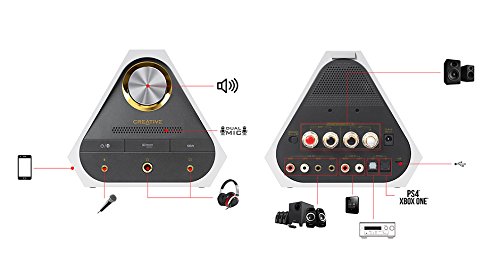 Amazon.co.jp: Sound Blaster X7 Limited Edition