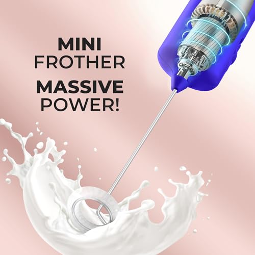 Image of Mini & Mighty Milk Frother Wand - Powerful Handheld Coffee Frother, Battery Operated Drink Mixer - Compact Pocket Size - Detachable Whisk for Latte, Cappuccino, Matcha, Hot Chocolate
