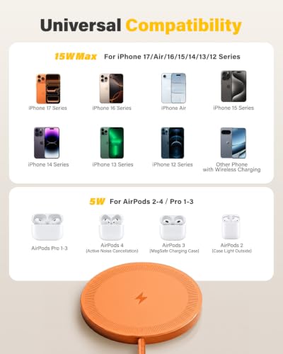 6FT Magnetic Wireless Charger Charging Pad - 15W Fast Phone Charger for Apple iPhone 17 16 15 14 13 12 Series & AirPods 4 3 2 Pro, Phone Charging Pad with Plug for Desk & Travel, 2Pack Orange — view 6