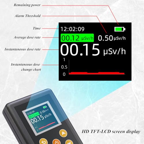 Detector Digital Manual de Campos Electromagnéticos EMF miniatura 3