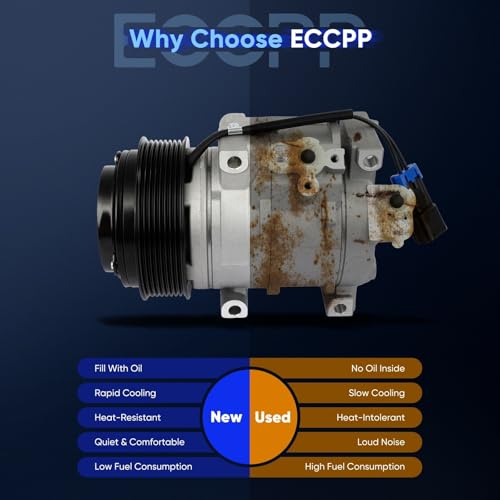 Image of ECCPP AC Compressor for John Deere All Model Fast Cooling AC Compressor with Clutch