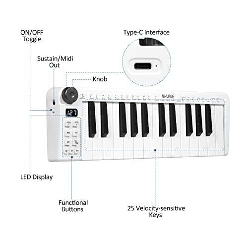 Hosioe SMK-25mini MIDI キーボード の商品画像 8