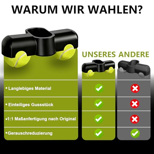 iPalamila 1Stück Rocker Plate Feet für Zwift,1:1 maßgeschneidert für Zwift Ride Vorderbein, Schnapp-Rockerfüße für Indoor Cycling, Indoor-Trainer Zubehör (inkl. 2 Tennisbälle)