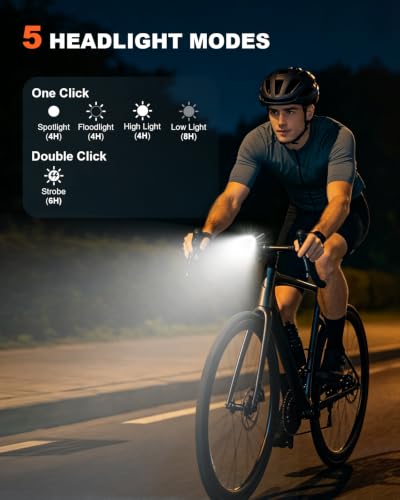 Image of Zewdov 1000LM Bike Lights for Night Riding with Spotlight & Floodlight