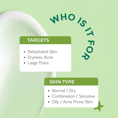Image of Moody AcneXpert 5% AHA Body Lotion with Salicylic Acid & Green Tea | Body Lotion for Acne Prone Skin | Helps Reduce Body Acne, Strawberry Legs & Rough Texture | 48-Hour Moisturization for Men & Women | 200ml