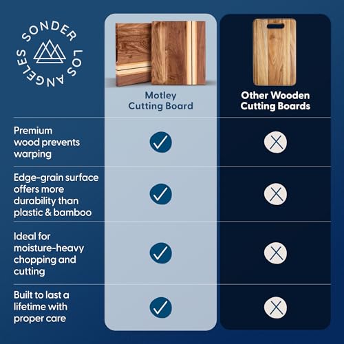 Sonder Los Angeles Motley Cutting Board | Reversible Walnut, Cherry, & Maple Edge Grain Cutting Board for Kitchen with Crackerwell for Charcuterie | Gift Box Included | 17x13x1.1 in