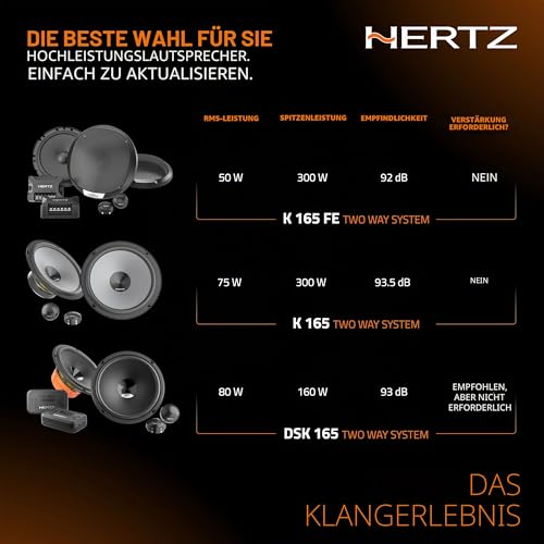 Hertz DSK 165.3 2-Wege-Komponentensystem 165 mm, 160 W