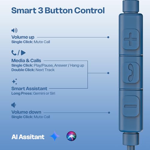 Image of Amkette Trubeats M15 Type C Earphones with Mic, 10mm Drivers, 3 Button Control, AI Assistants, Ergonomic Earbuds Compatible with Smartphones, Tabs & Laptops, Type C Headphones, 1.2m Cable