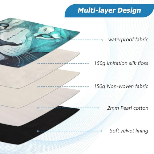 Funda para portátil de 13-14 pulgadas impermeable miniatura 4