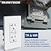 ELECTECK GFCI Outlets 20 Amp, Outdoor Weather Proof (WR), Self-Test GFI Receptacles with LED Indicator, Ground Fault Circuit Interrupter, Screwless Wallplate Included, UL Listed, White
