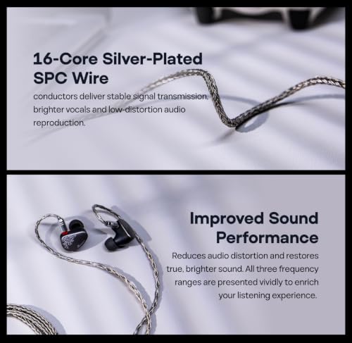 Image of Linsoul Tripowin Zonie IEM Cable, 2m Long Earbud Cord, 16 Core Silver Plated Earphone Cable, in Ear Monitor Wire for Audiophile Musician (2Pin)