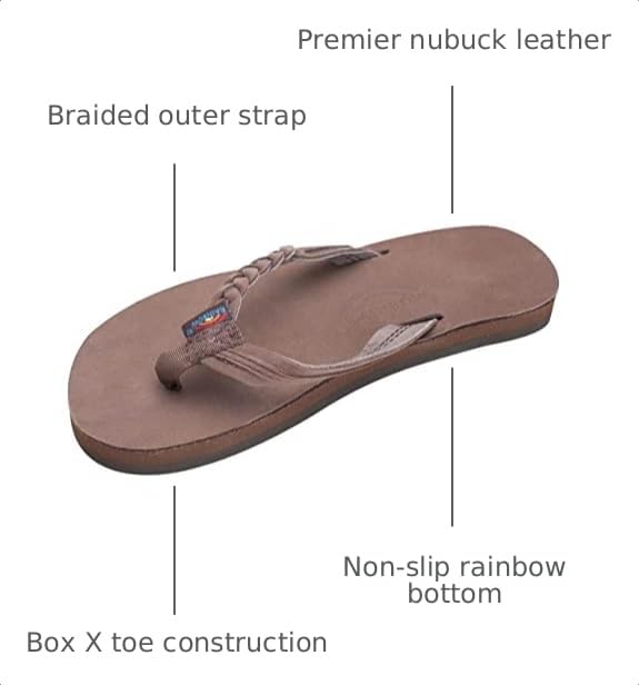 Image of Rainbow Sandals Kid's Single Layer Premier Leather Flirty Braidy