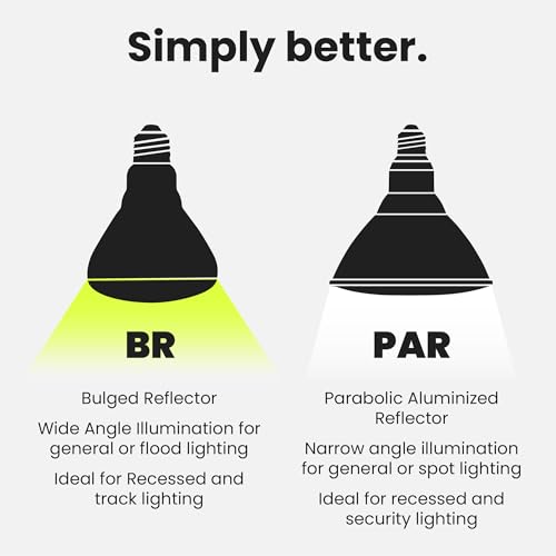 Image of Feit Electric BR30 LED Light Bulbs, 100W Eq, Dimmable, Daylight 6 Pack