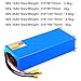 HJGHY 60V 12Ah 15Ah 20Ah 25Ah 30Ah PVC Battery Pack 60V Lithium Battery for Golf Carts/RV/Caravans/ 60 Volt Electric Motorcycle Batteries with BMS,60v12ah
