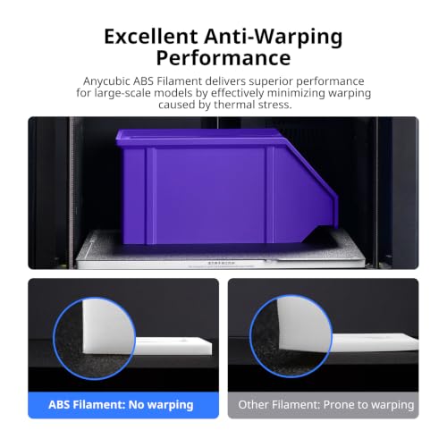 Image of ANYCUBIC ABS Filament 1.75mm, High Strength and Toughness, 3D Printer Filament Dimensional Accuracy + /- 0.03mm, 1KG Reusable Spool (2.2 lbs), Deep Sea Blue