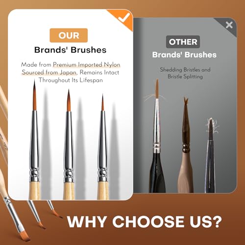 Image of Golden Maple Miniature Paint Brushes 10pcs Detail Paint Brushes Flat Angle Filbert Fine Detail Brush Set for Acrylic, Watercolor, Miniature Models