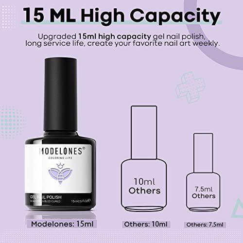 Modelones Gel Nail Polish,15Ml Pastel Purple Gel Polish Soak Off Light Purple Nail Polish, 2023 Spring Pastel Led Nail Art Manicure Holiday Gel Nail Kit Gifts For Women Diy Home Salon #TOP4
