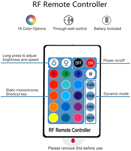 inShareplus LED TV Backlight kit with Remote, 9.9ft Suitable for 40-65 inch TV -16 Colors 4 Dynamic Lighting Effects, Bias Lighting for HDTV