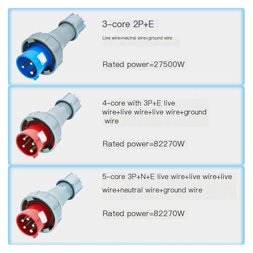 Conector industrial de 3 pines impermeable 125A IP67 para toma empotrada 3