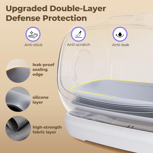 Robotail XXXL Self-Cleaning Cat Litter Box, 106L Extra-Large Automatic Cat Litter Box for Multiple Cats, Safety Sensor/Anti-Pinch Patent/Smart APP Control/Low Entrance/Double-Layer Defense/Easy Clean - Image 7