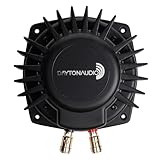 Dayton Audio BST-1 High Power Pro Tactile Bass Shaker 50 Watts RMS, 4 Ohms Impedance - Turn Any Surface into a Speaker System - Generates Subwoofer Lows