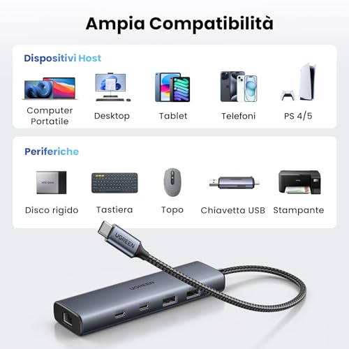 Hub USB-C a Ethernet 6 in 1 1000Mbps Adattatore RJ45 Thunderbolt 3 a Gigabit Convertitore Tipo C Compatibile con iPhone 17 PRO Max Air MacBook PRO Air iMac iPad dell XPS Xiaomi Mi13 Galaxy S24 - Hub USB - Immagine 5
