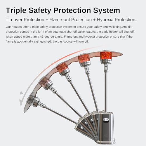 image for EAST OAK 50,000 BTU Patio Heater with Sand Box, Double-Layer Stainless