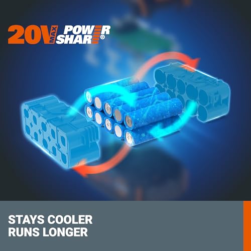 Image of WORX 20V 2.0Ah PowerShare Battery (2 pcs) - Compatible Tools WA3669.2